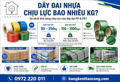 Dây đai nhựa chịu lực bao nhiêu kg